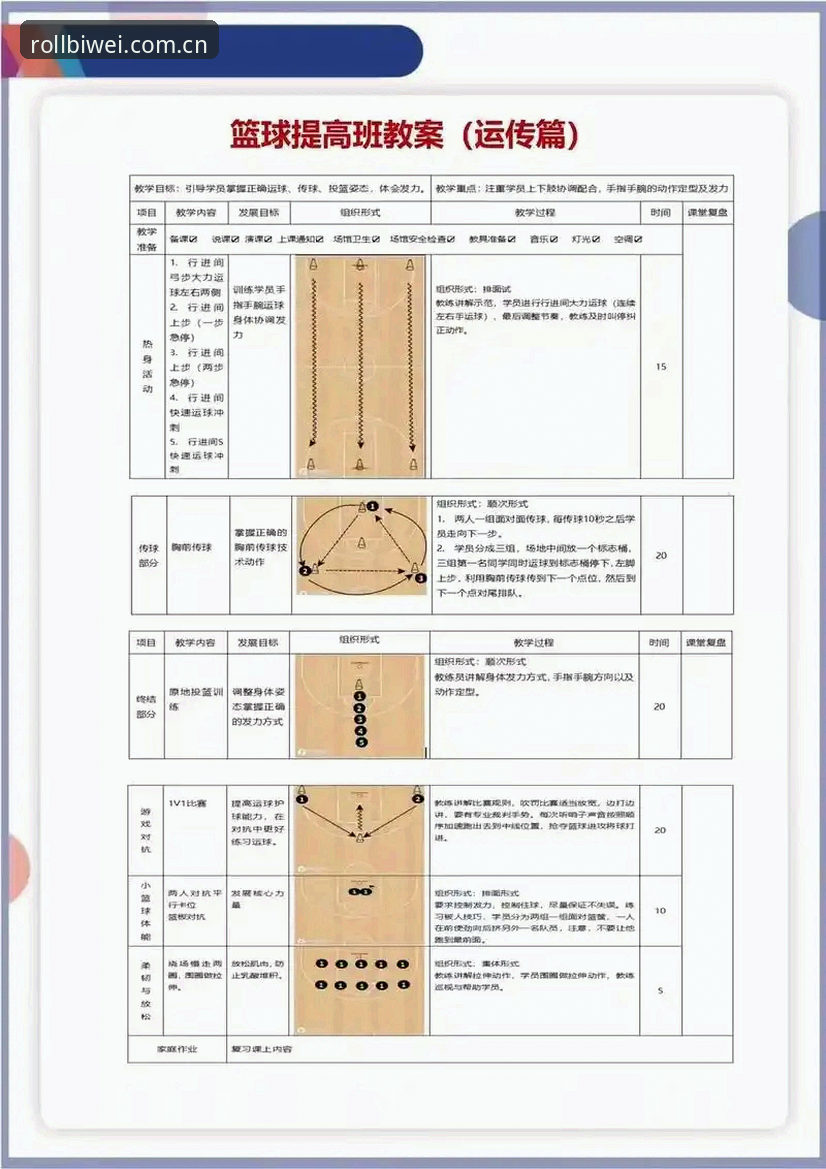 3个新手必知的篮球水位变化硬道理，必威体育滚球老用户实战手记
