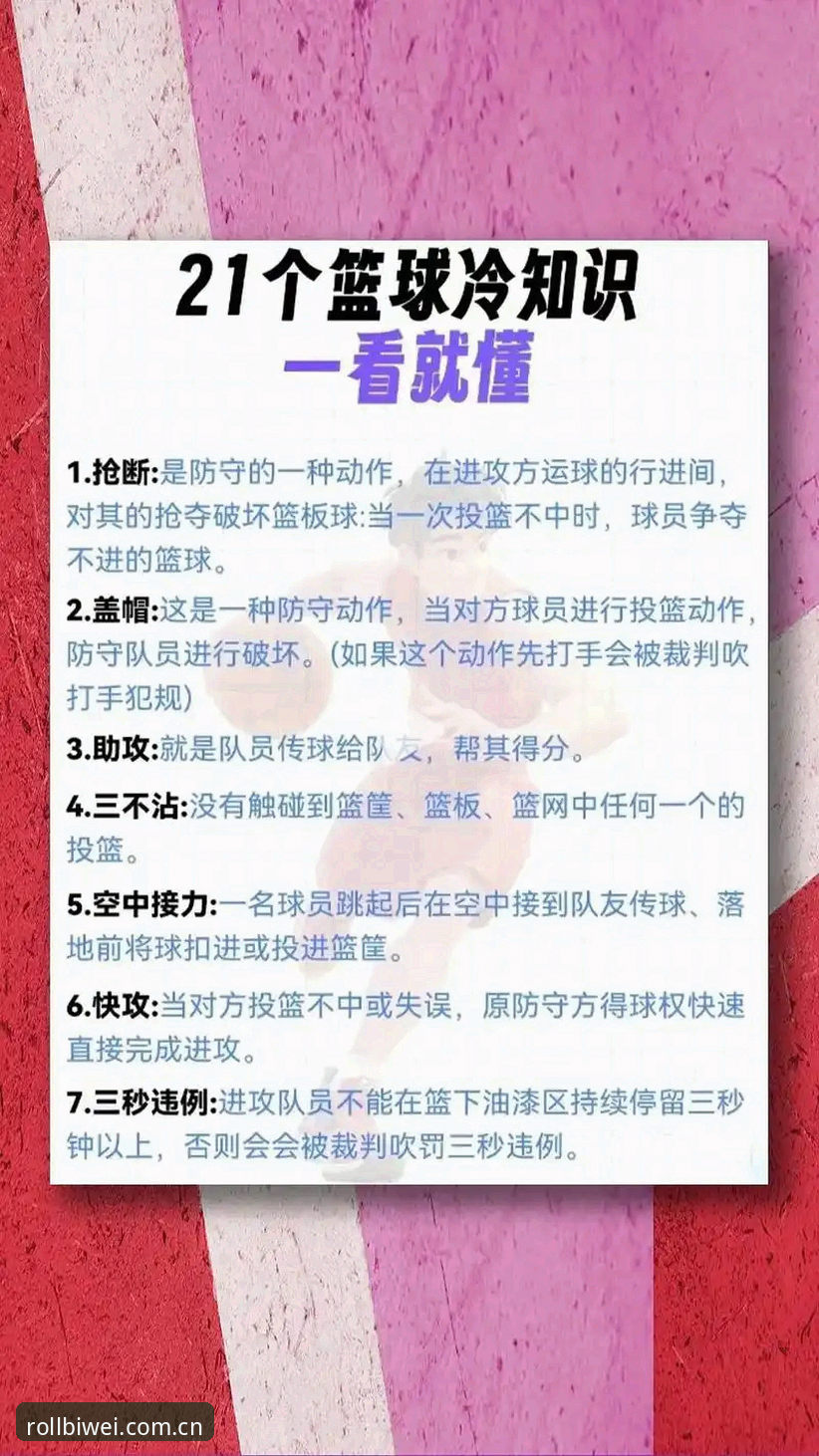 最新必威体育滚球篮球水位变化 篮球水位变化到底怎么看?必威体育滚球的实用技巧一次讲清