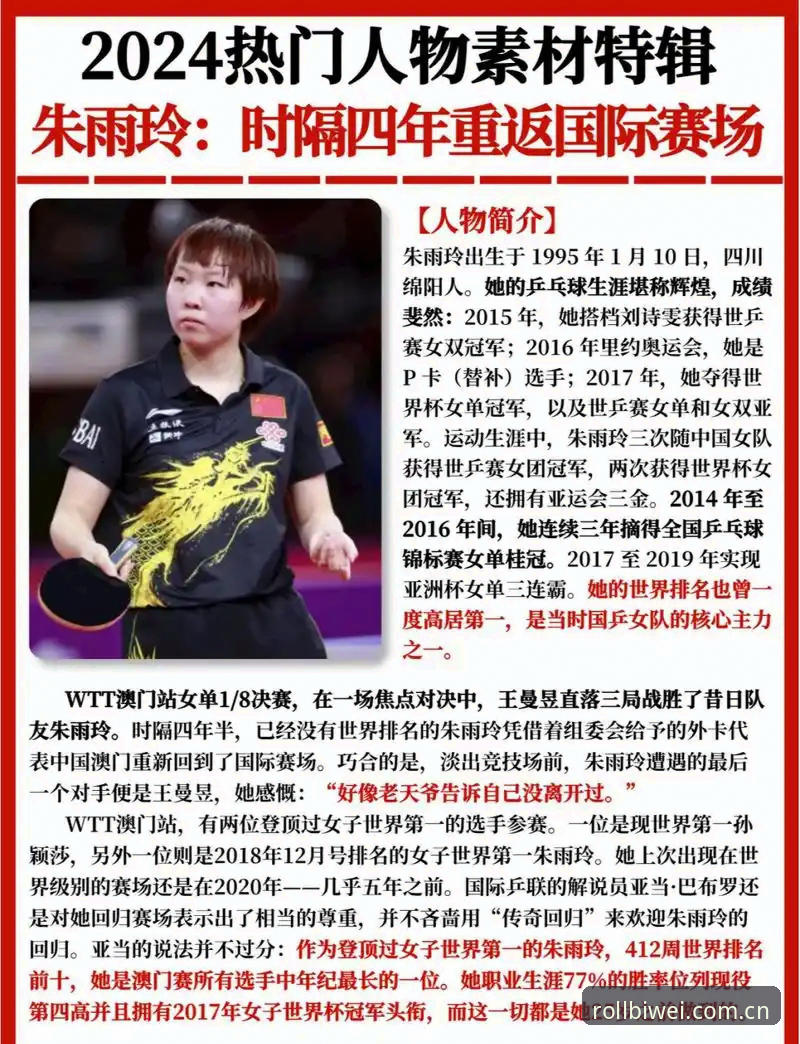 揭秘法网女单决赛背后的真实故事：05后小将的统治力你不懂